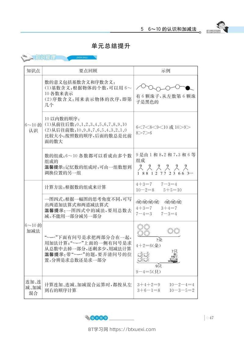 一上数学_5单元知识总结-BT学习网