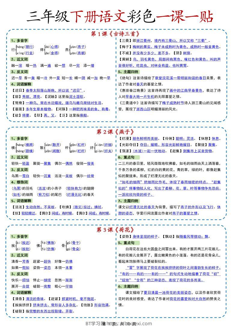 新版三下语文彩色一课一贴（课内重点课课贴）10页-BT学习网