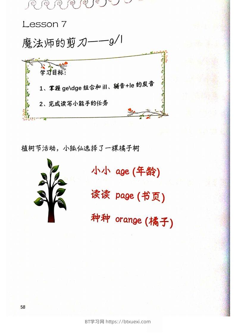 【自然拼读】趣味笔记6-BT学习网