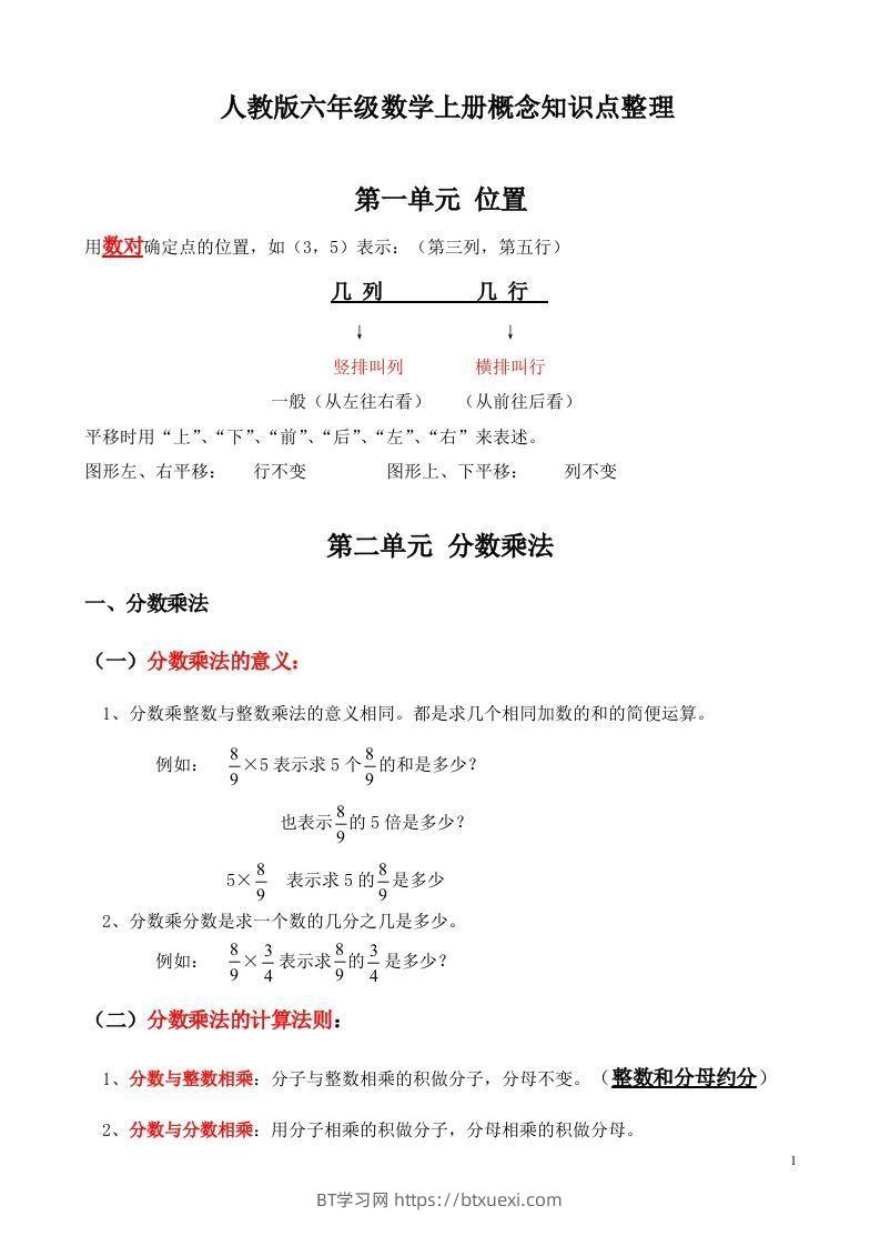 人教版六年级数学上册概念知识点整理-BT学习网