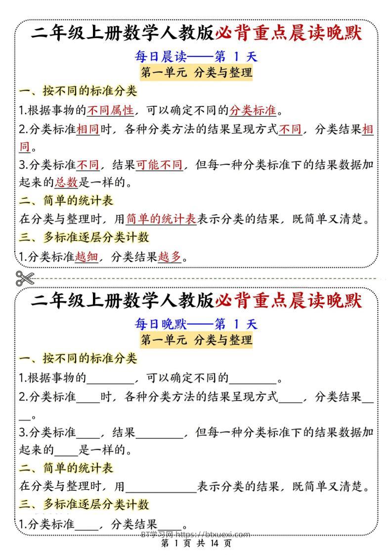 新二上数学人教版必背重点晨读晚默14天（14页）-BT学习网