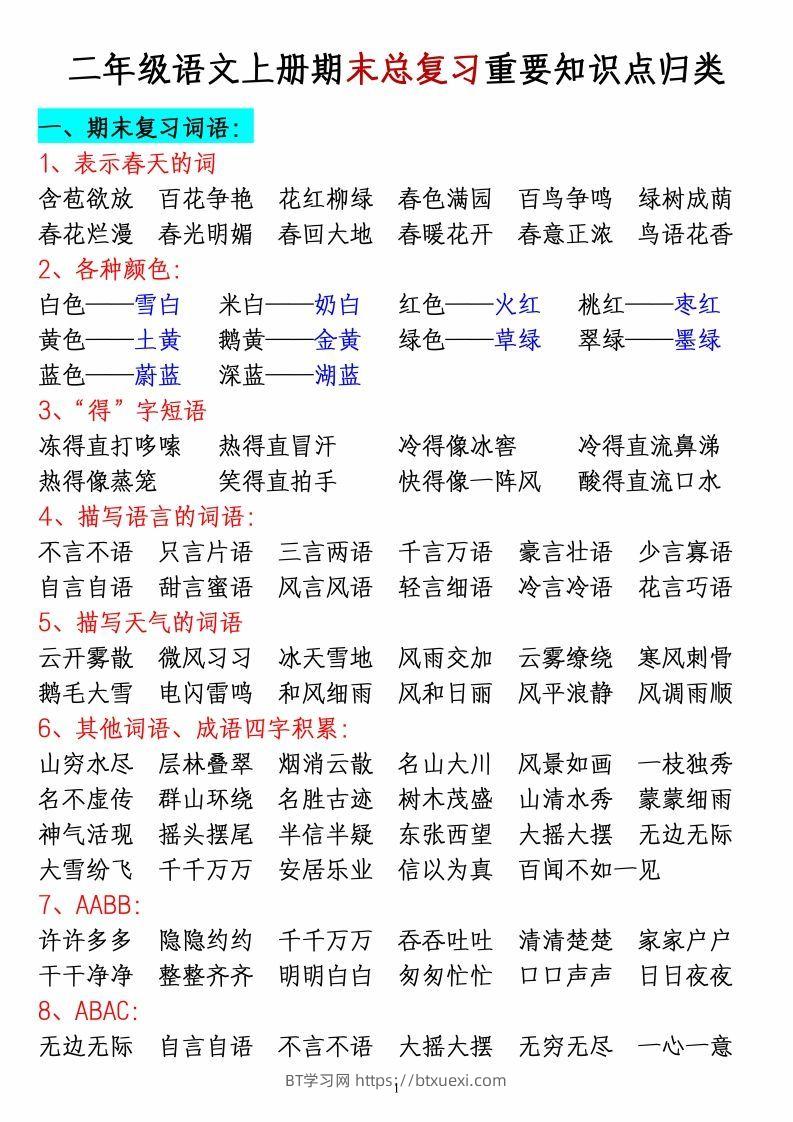 二上语文全册重要知识点归类梳理_-BT学习网