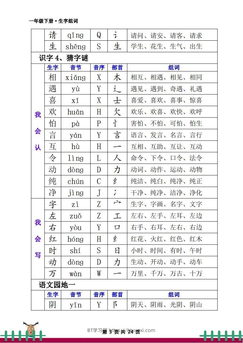 图片[3]-一下语文全册生字组词-BT学习网