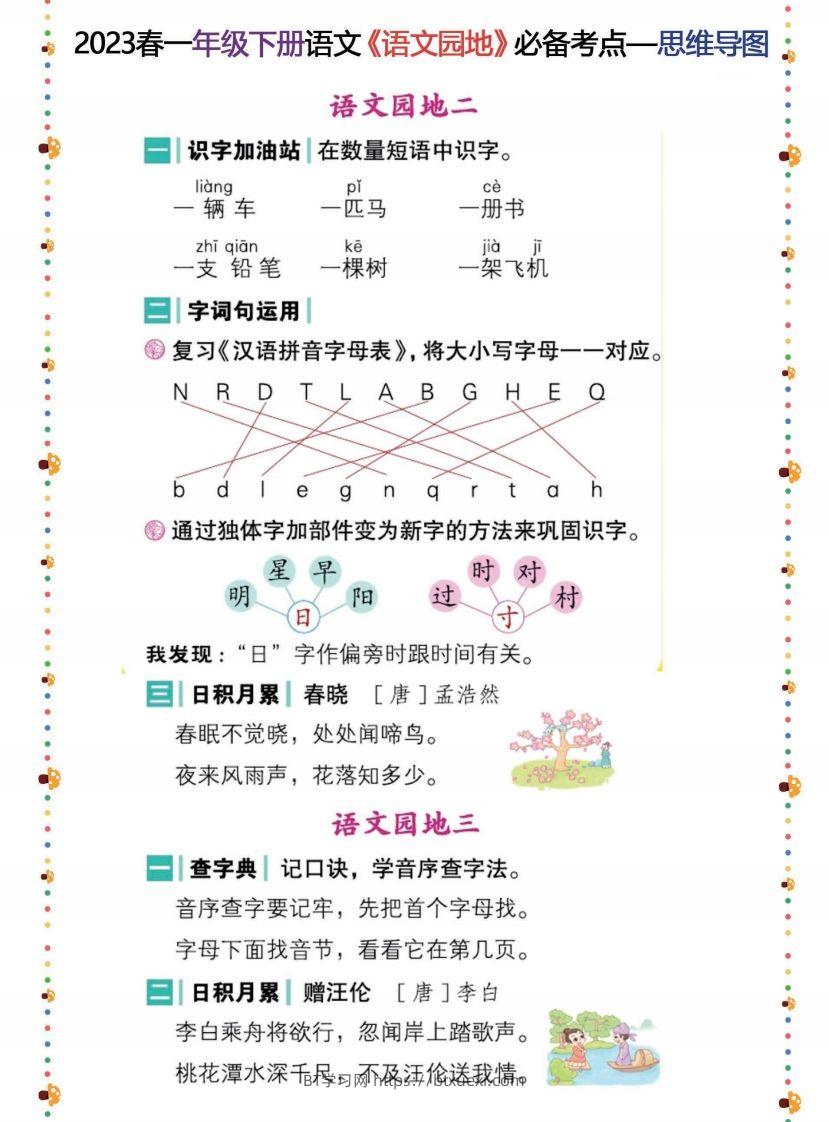 图片[2]-2023春一年级下册语文《语文园地》必备考点—思维导图(6)-BT学习网