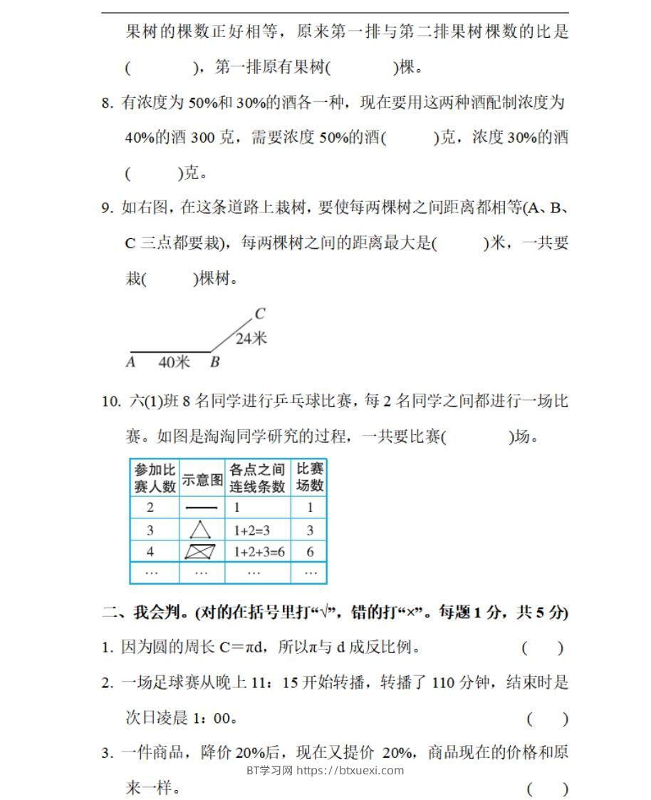 图片[2]-小升初数学复习仿真试卷1人教版-BT学习网