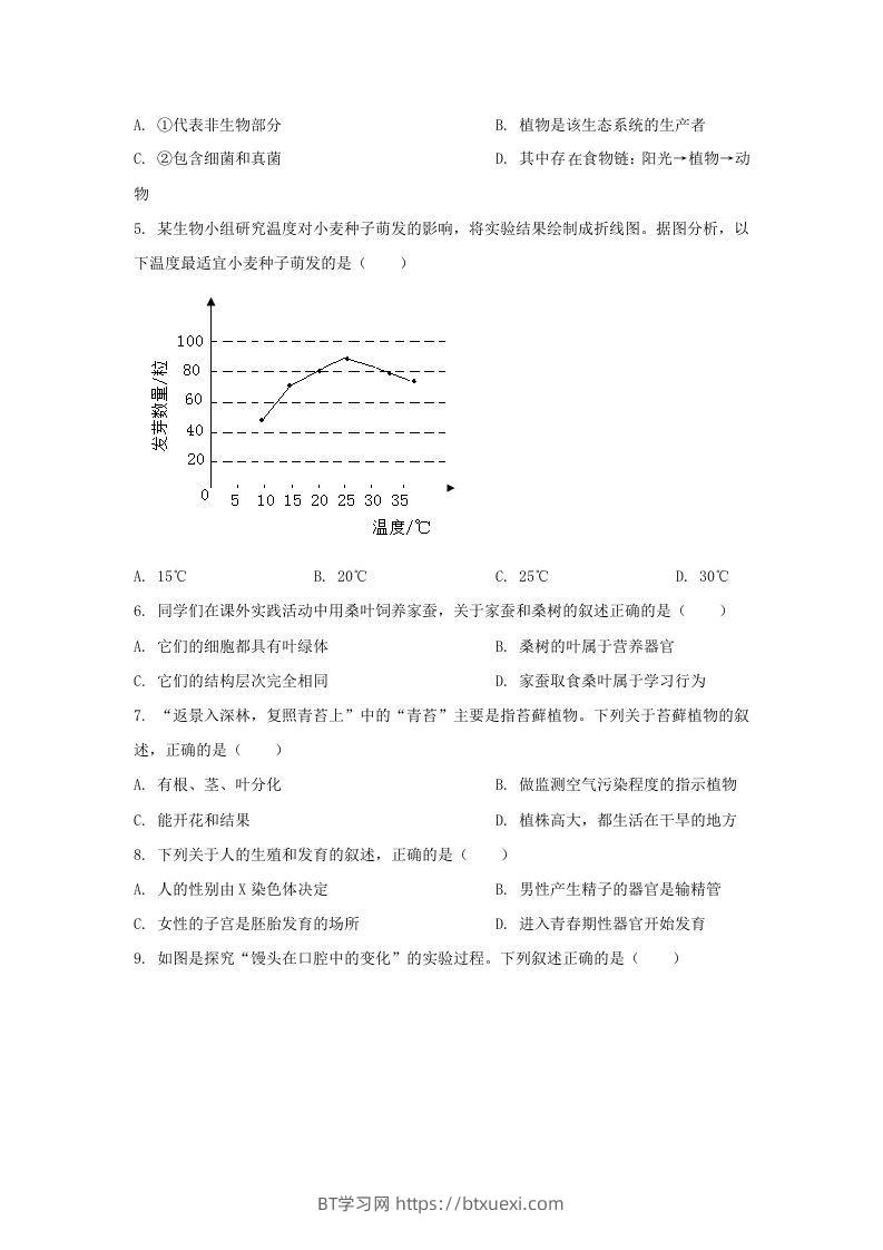 图片[2]-2024年吉林长春中考生物试题及答案(Word版)-BT学习网