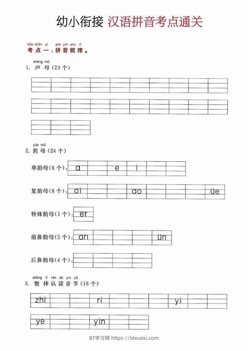 【拼音】汉语拼音考点通关（改版01）-BT学习网
