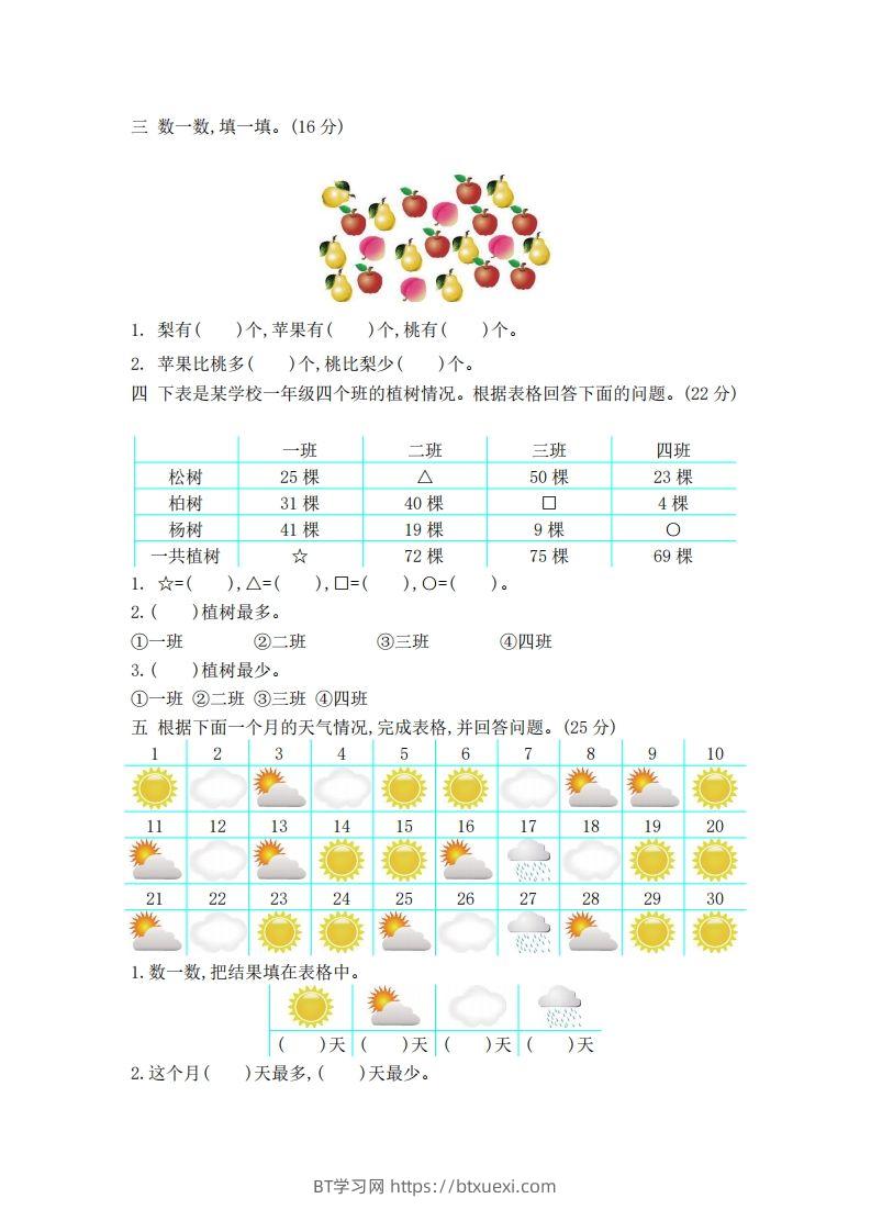 图片[2]-一下青岛版数学第九单元检测卷2（54制）-BT学习网