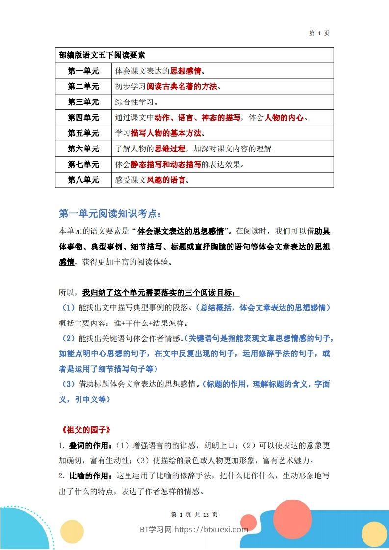 【1-8单元阅读要素（知识考点）】五下语文-BT学习网