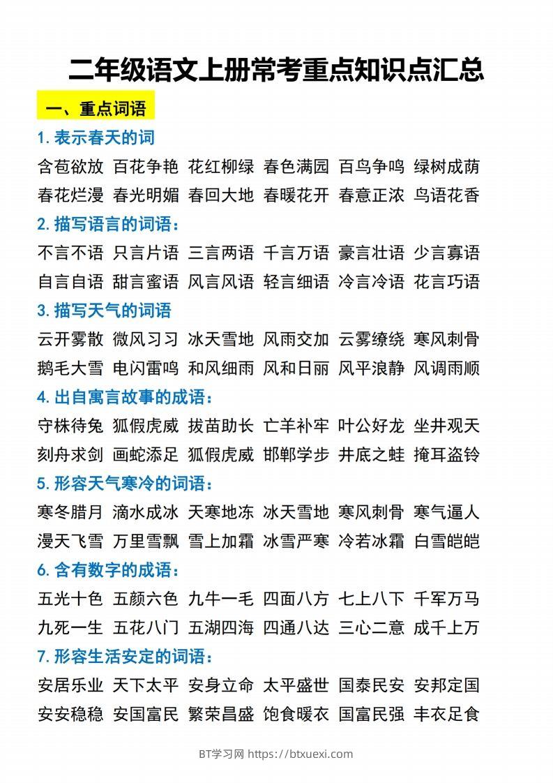 二（上）语文常考重点知识点汇总.期末复习-BT学习网