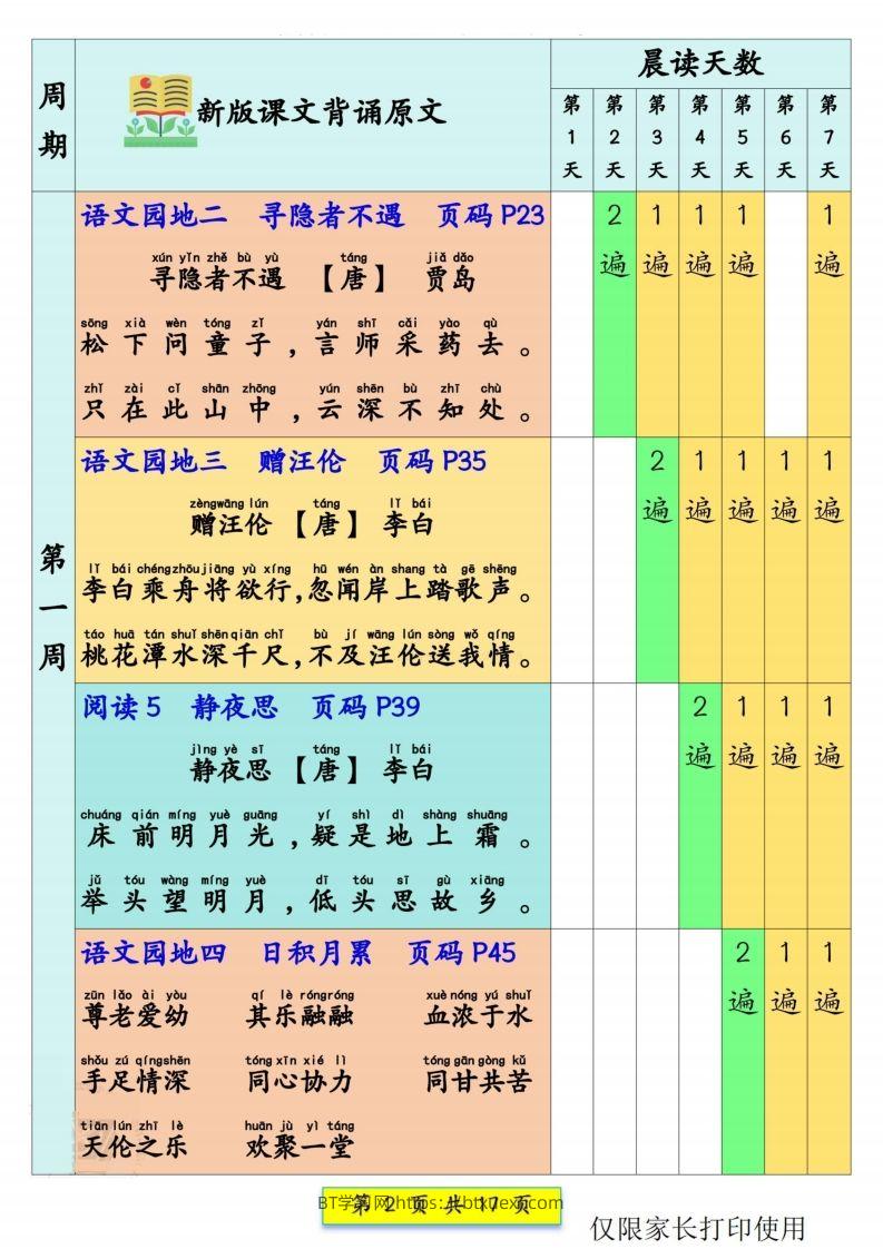 图片[2]-【预习背诵】一下语文预习课文背诵337法+课文内容填空17页-BT学习网
