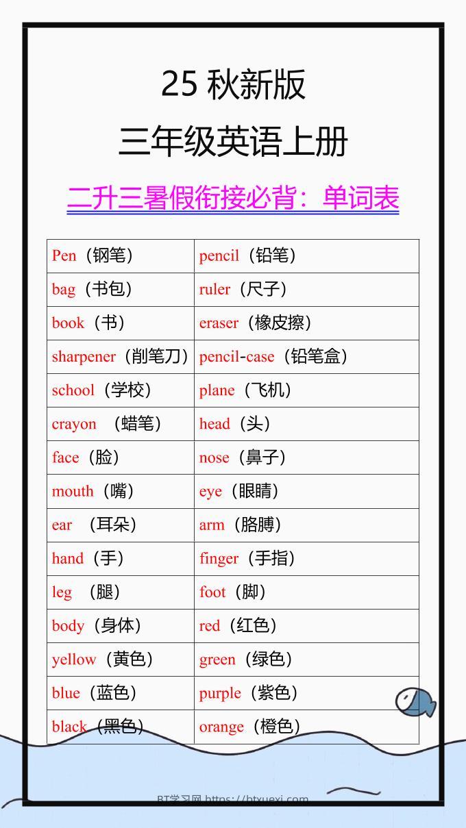 【2025秋新版】三年级英语上册单词表-BT学习网