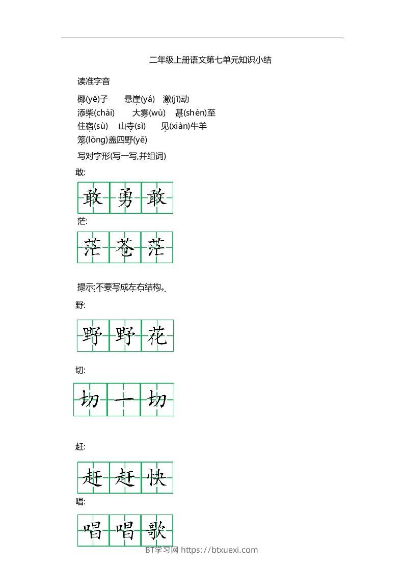 二上语文第七单元知识重点-BT学习网