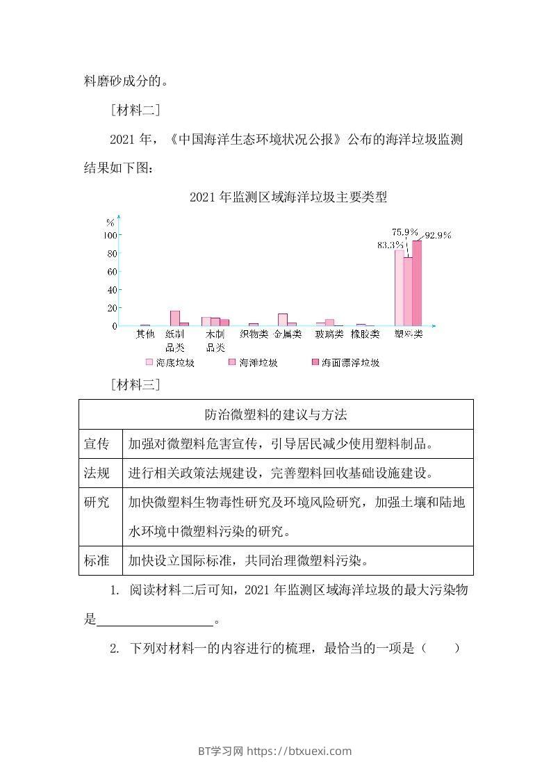 图片[2]-【期末复习专项训练-非连续性文本阅读】六上语文-BT学习网