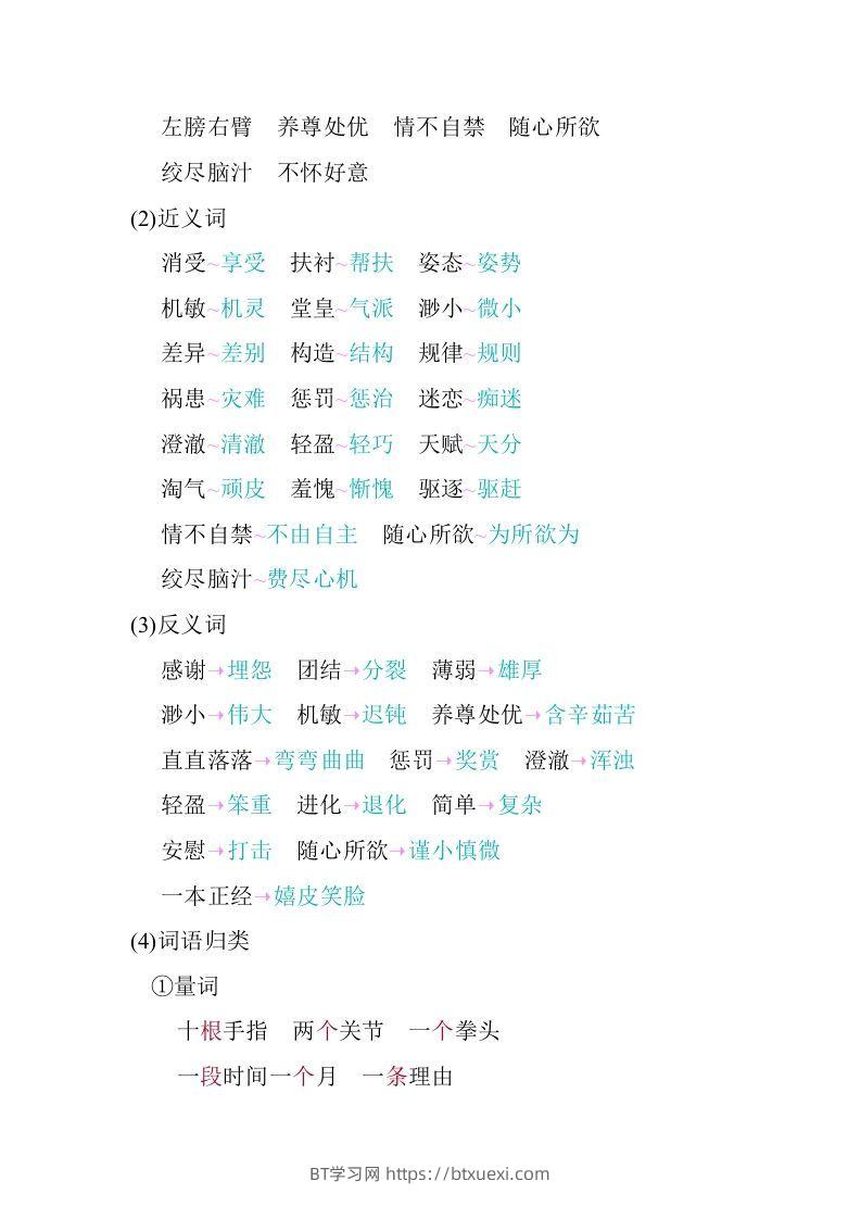 图片[2]-五年级语文下册07.第八单元知识小结（部编版）-BT学习网