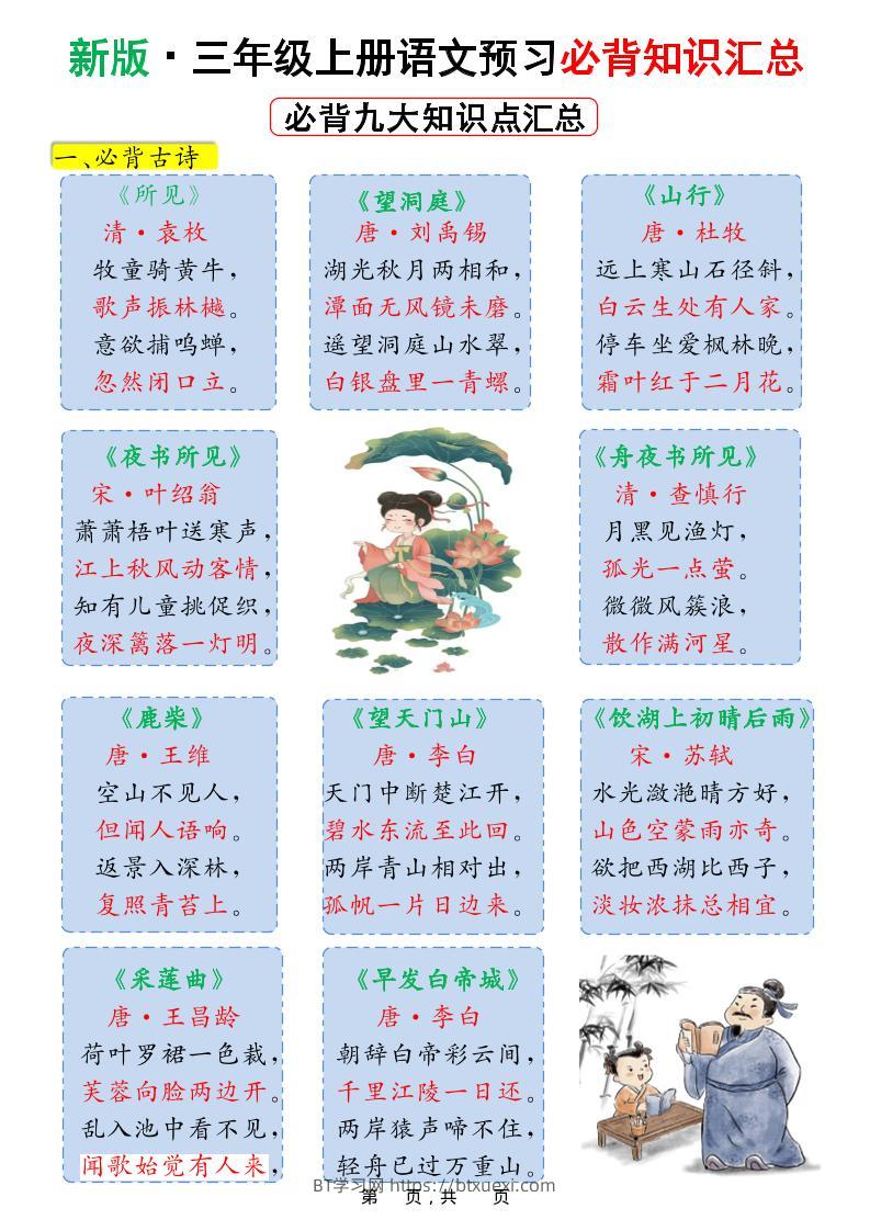 新版三上语文预习必背九大知识点汇总（15页）-BT学习网