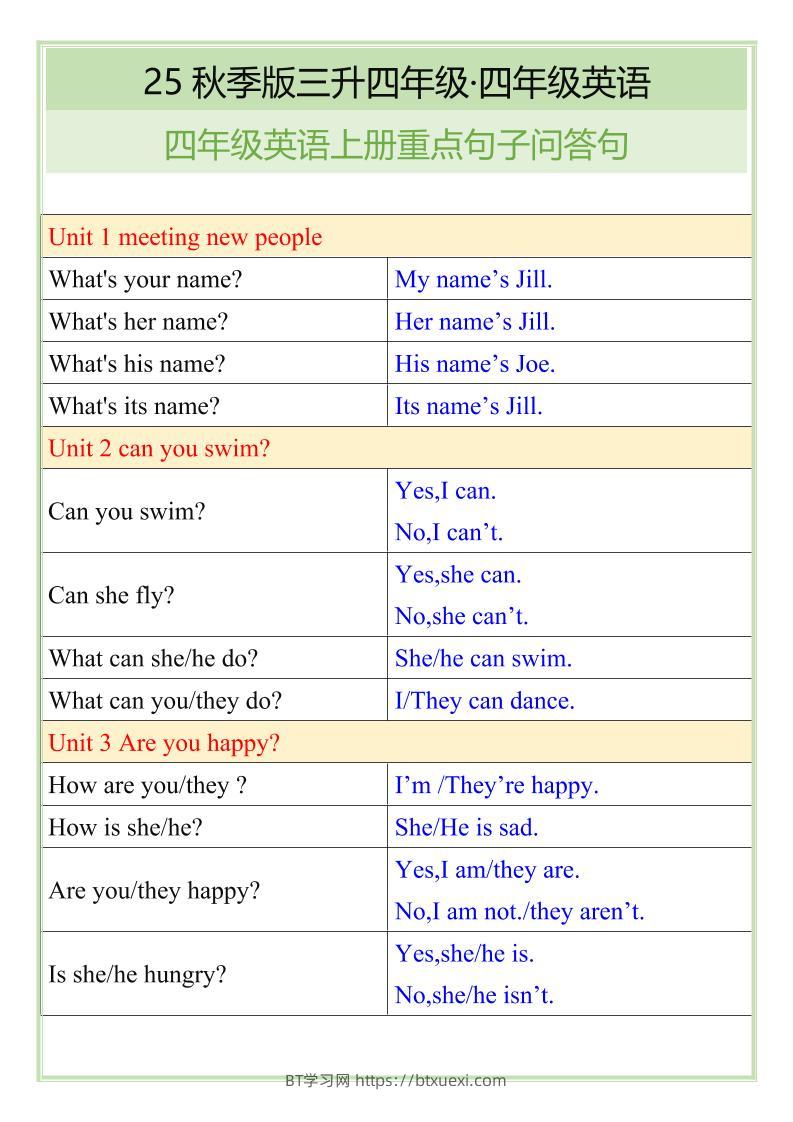 【2025秋新版】四年级英语上册重点句子问答句-BT学习网
