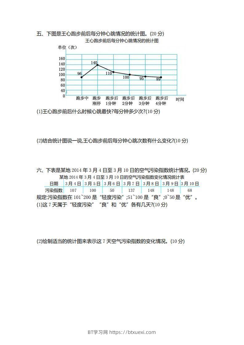 图片[2]-四下青岛版数学第八单元检测卷.1(五四制)-BT学习网