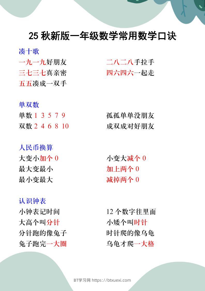 【2025秋新版】一年级数学常用数学口诀-一上数学-BT学习网