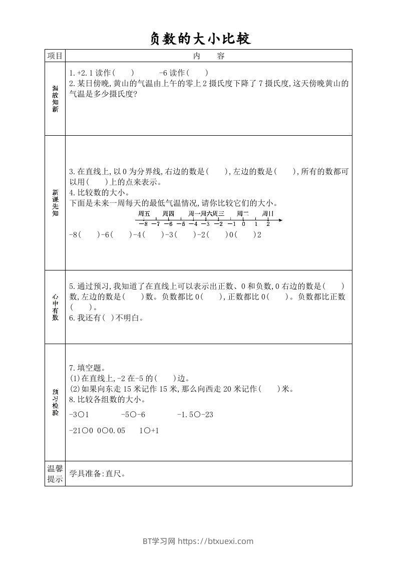 图片[2]-六年级数学下册全册学生课前预习单（人教版）-BT学习网