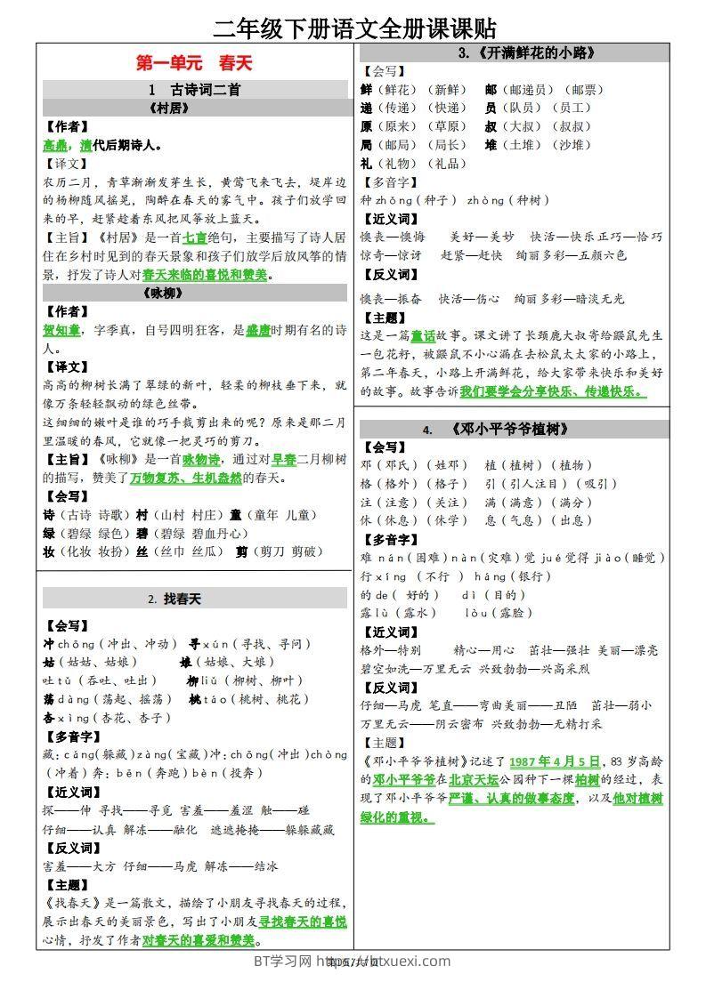 二下语文课课贴（每课重点）7页-BT学习网