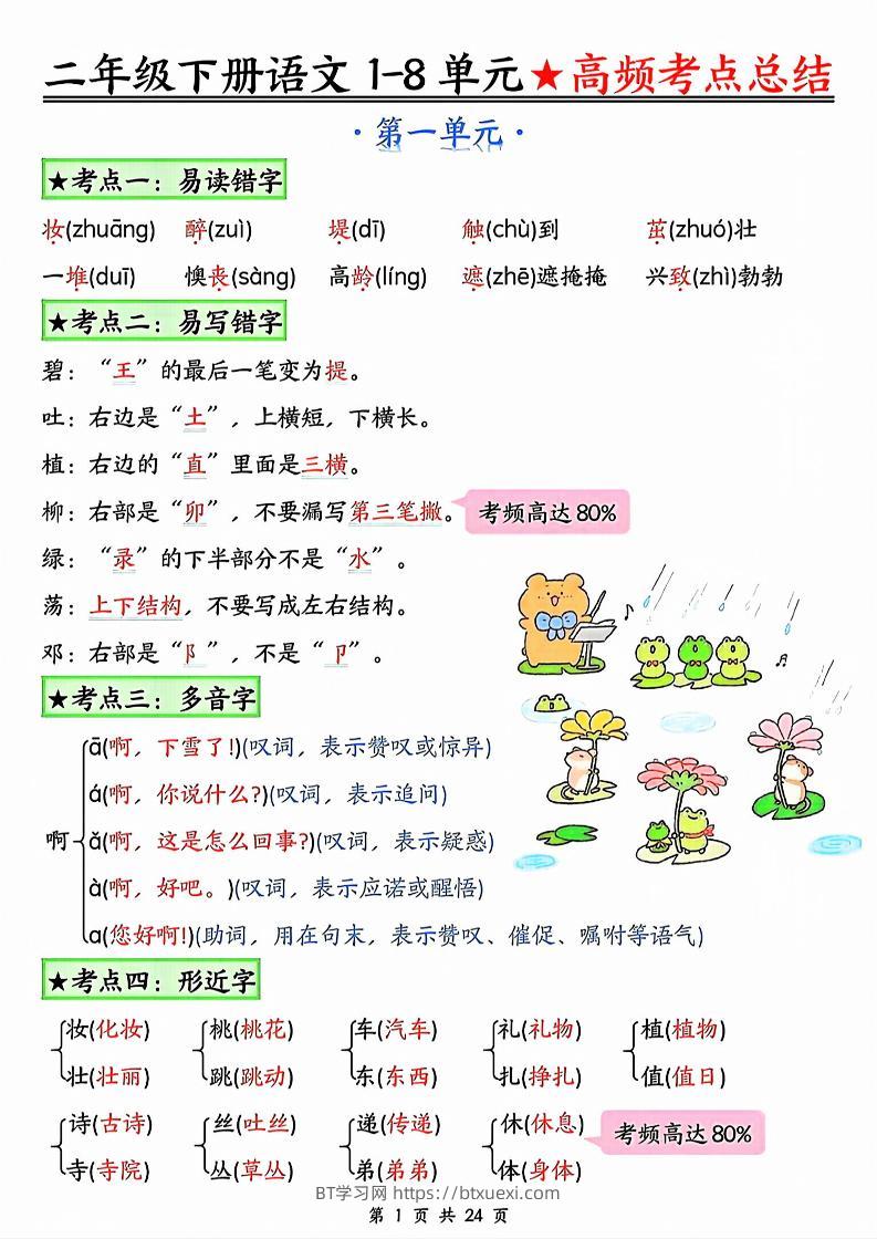 二年级下册语文1-8单元★高频考点总结_-BT学习网
