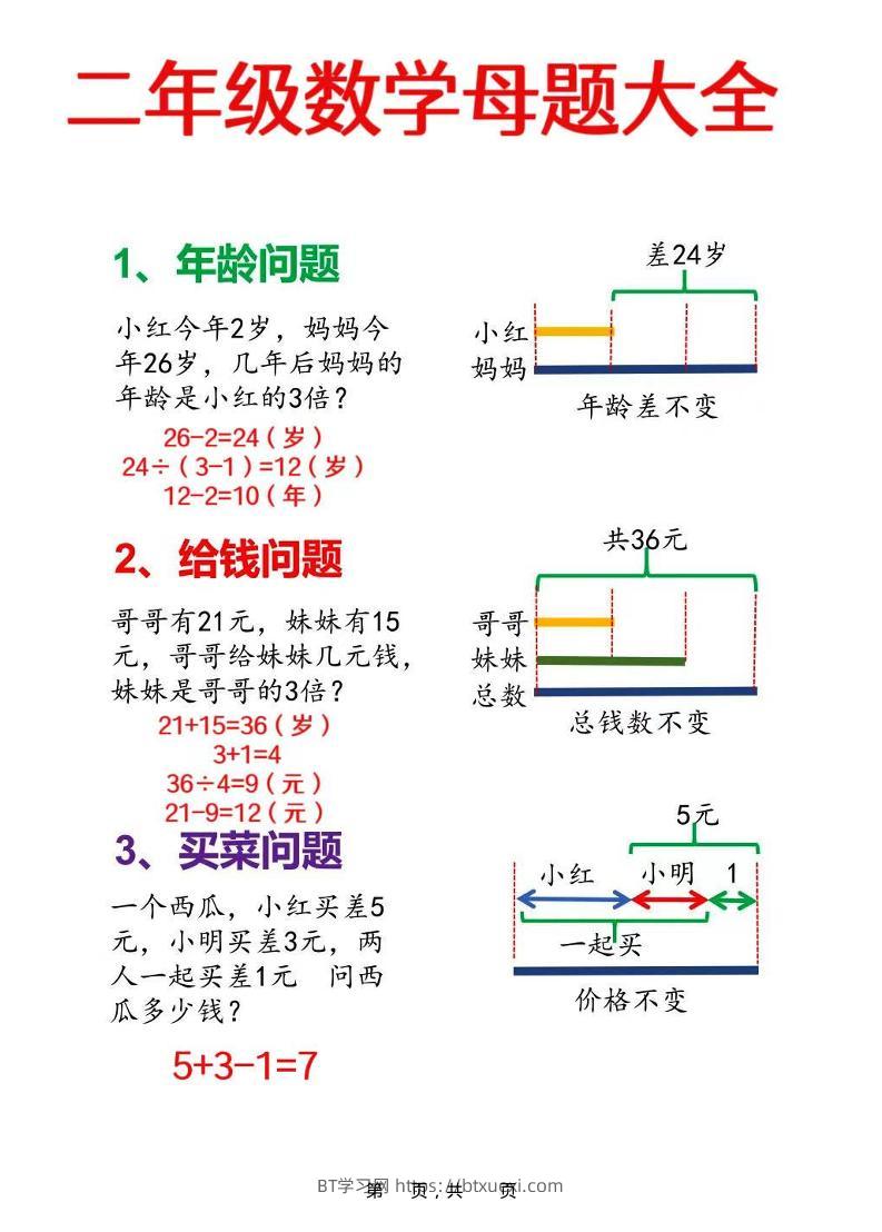 二年级上数学母题大全+必做奥数思维题9套（含答案25页）-BT学习网