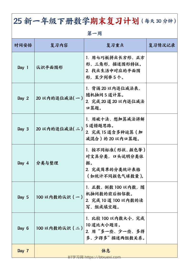 一年级下册数学期末复习计划及单元练习题-BT学习网