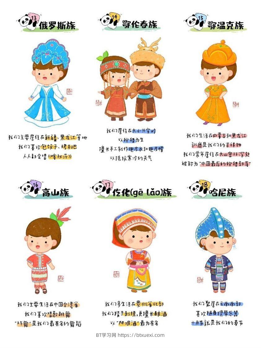 图片[2]-56个民族图鉴-BT学习网