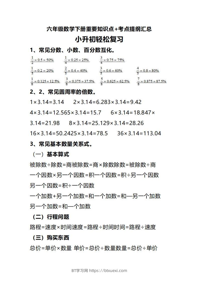 六下数学重要知识点+考点提纲汇总(1)-BT学习网