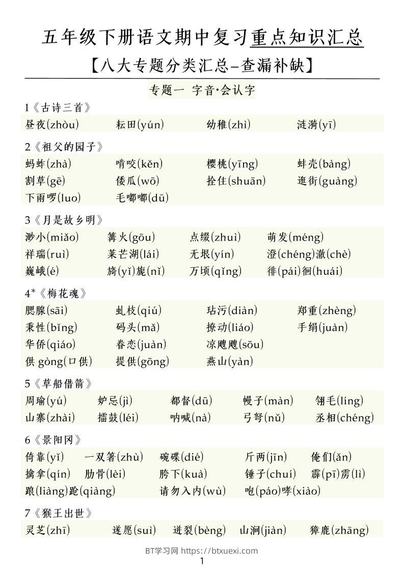 五下语文期中复习八大专题-BT学习网