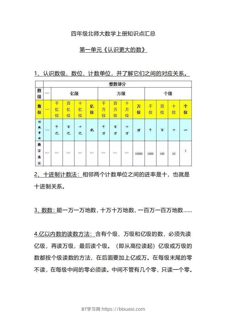 四上北师大数学重点知识点汇总-BT学习网