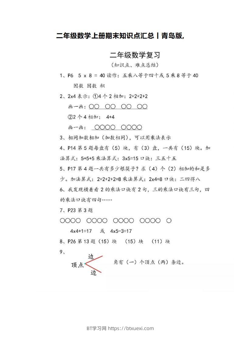 二上青岛版数学重点知识点预习()-BT学习网