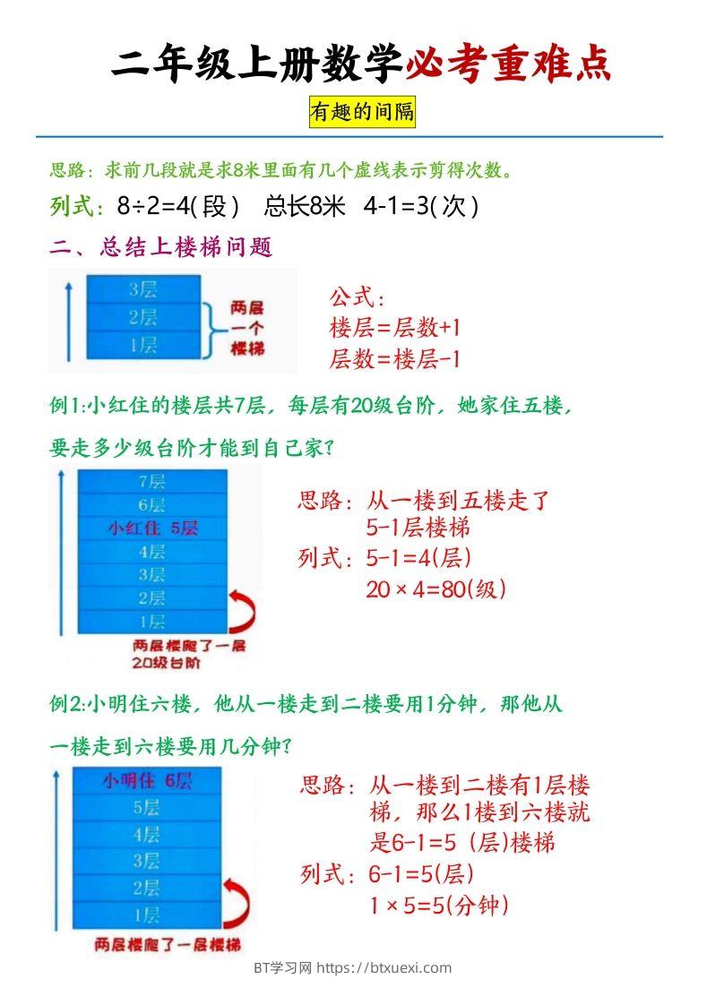 图片[2]-【必考重难点间隔问题专项】二上数学-BT学习网