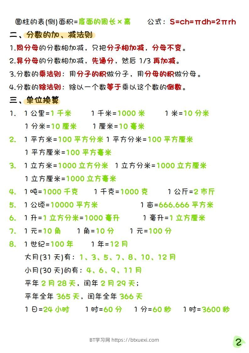 图片[2]-《六年级下册数学寒假预习必背重点公式》六下数学(1)-BT学习网