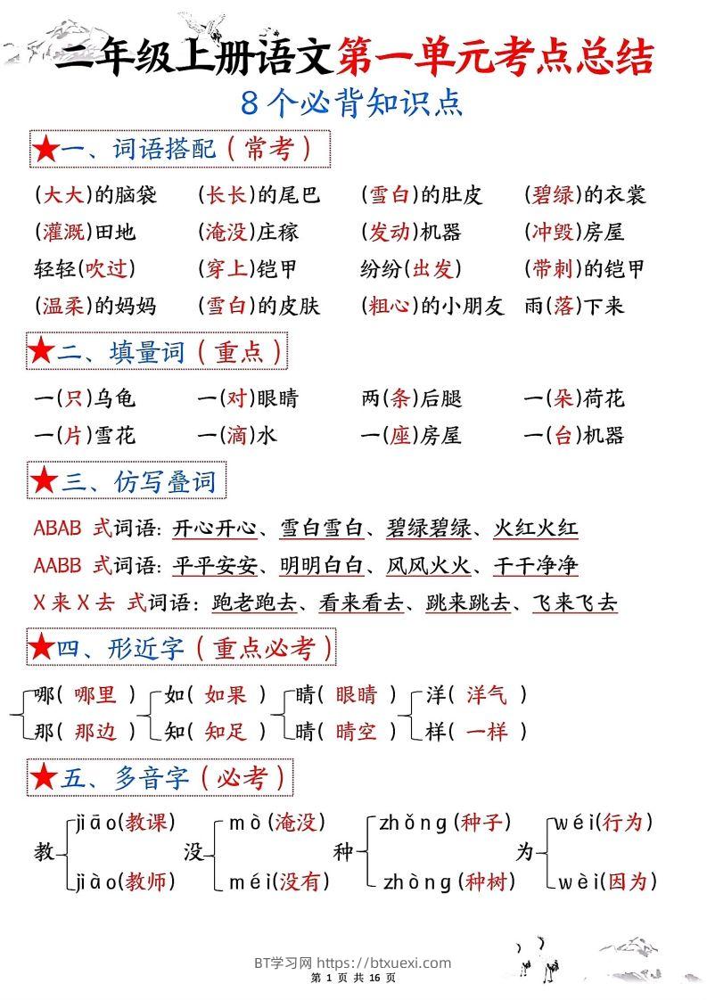 二年级上册语文1-8单元考点总结-BT学习网
