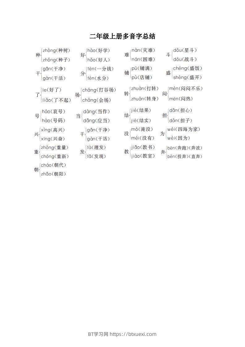二（上）语文期末：多音字汇总-BT学习网