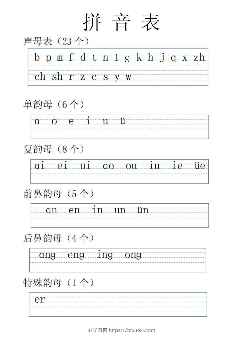 【拼音】拼音表全(1)-BT学习网