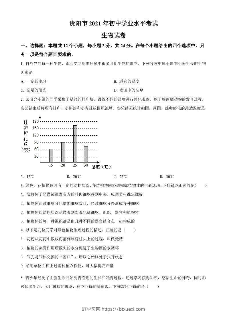 贵州省贵阳市2021年中考生物试题（空白卷）-BT学习网