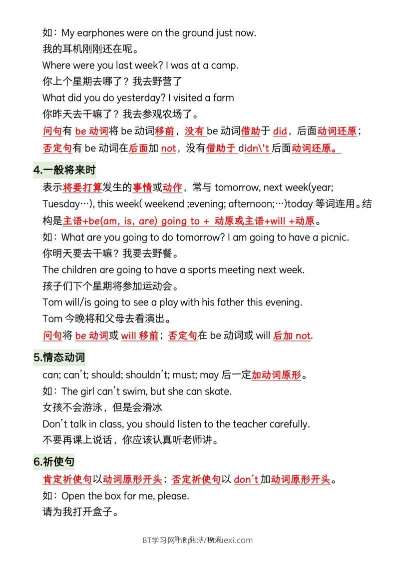 图片[2]-小升初英语【小学阶段必须掌握的40个语法知识】-BT学习网