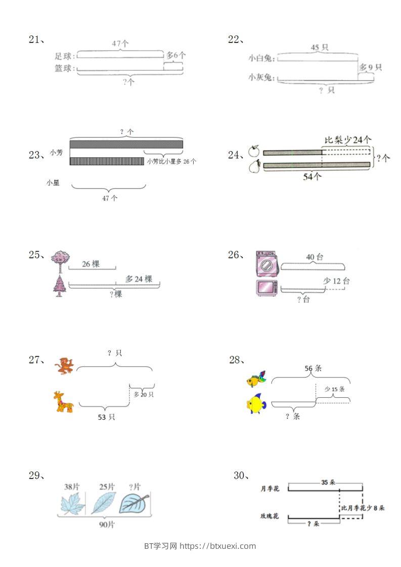 图片[3]-二上数学典型线段图列式计算-BT学习网