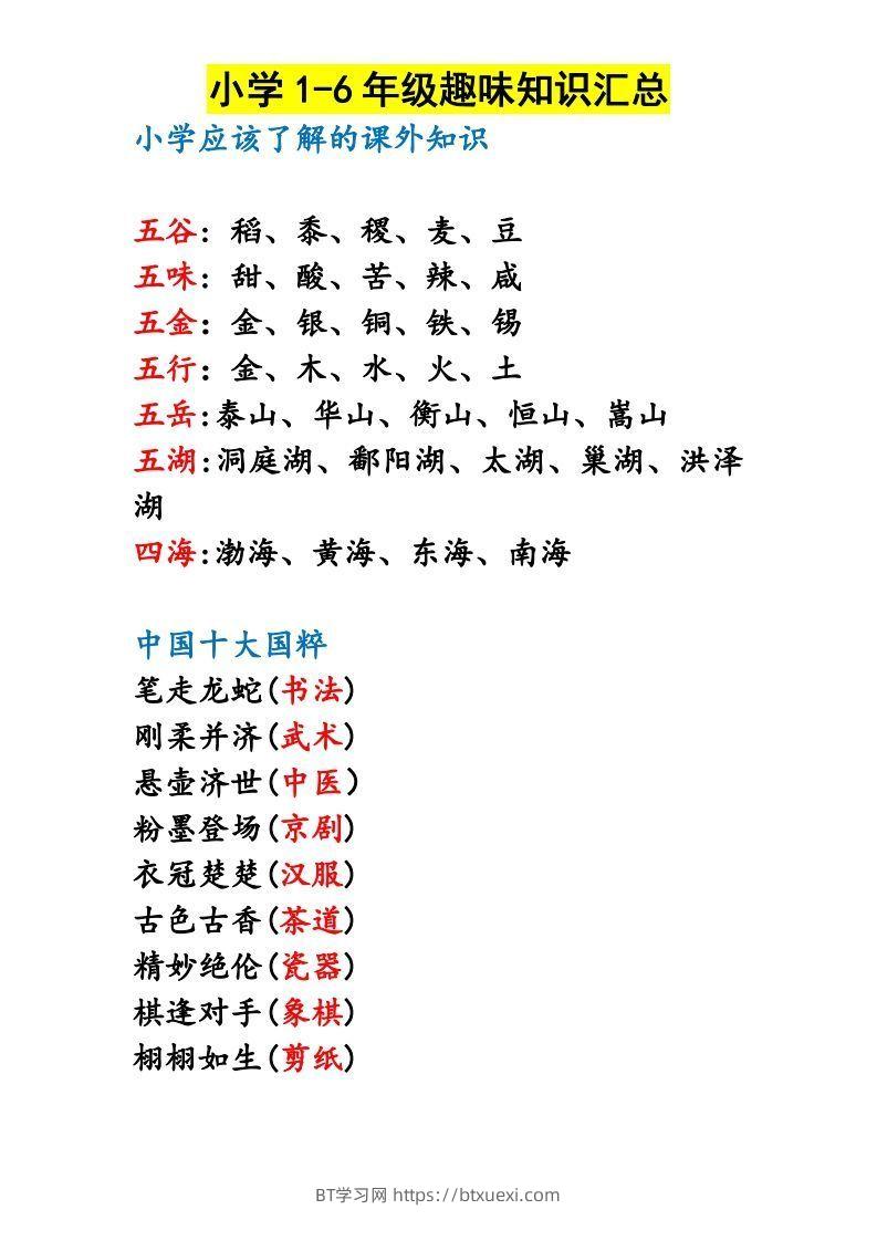 小学1-6年级趣味知识汇总-BT学习网