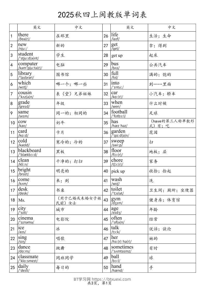 2025秋四上英语闽教版单词表-BT学习网
