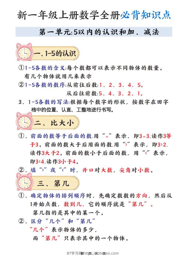 新一上数学全册必背知识点笔记（8页）-BT学习网