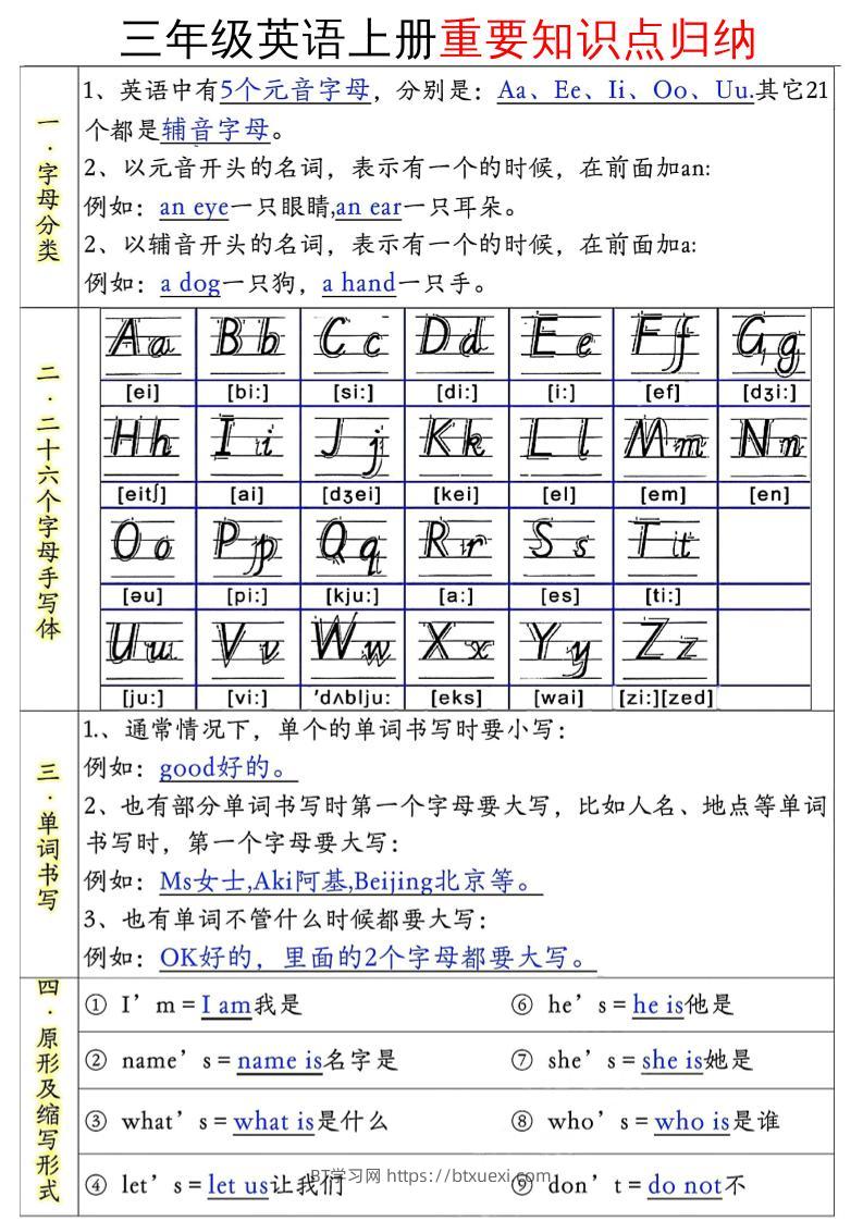 三年级英语上册重要知识点归纳-BT学习网