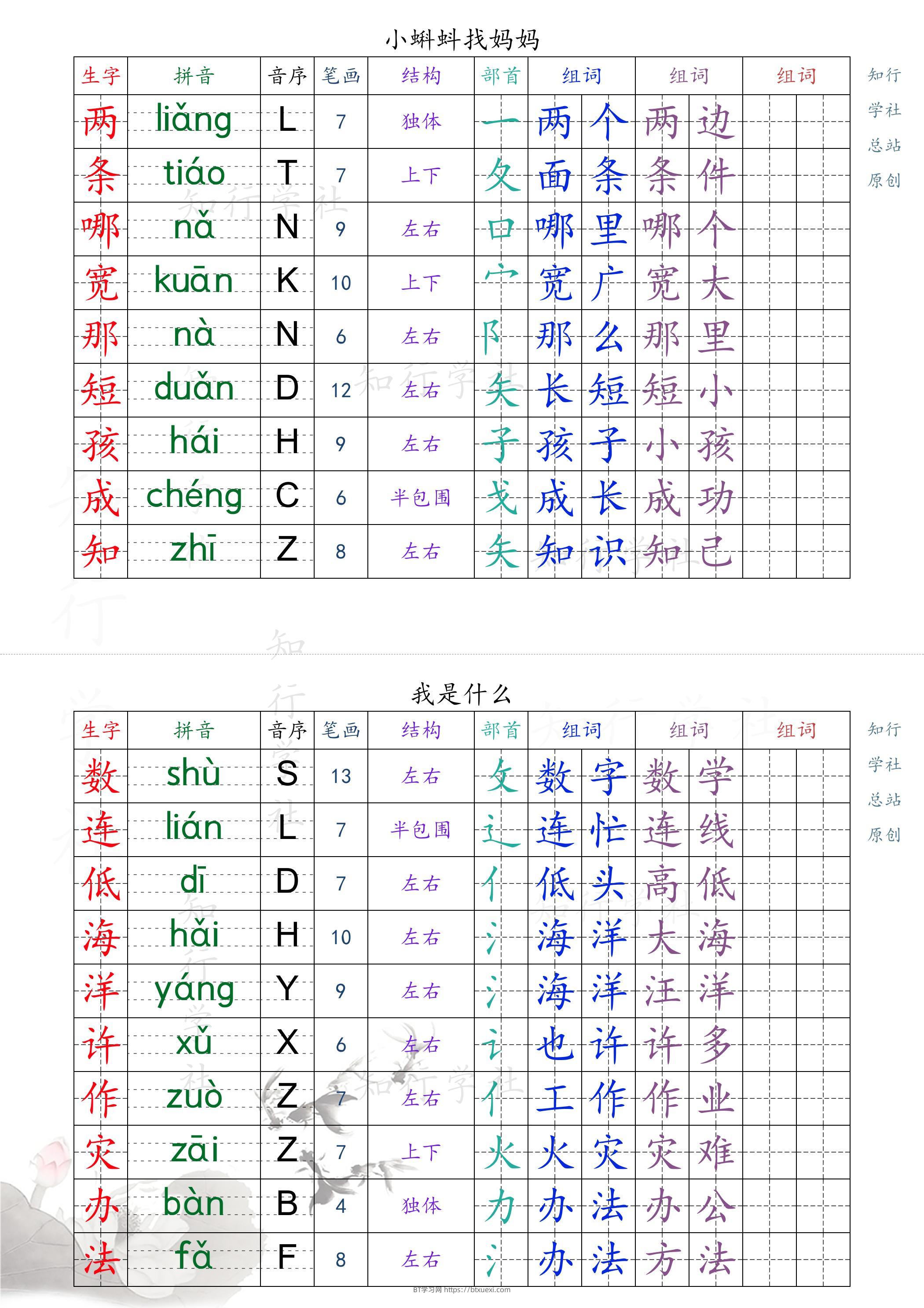 新版2025秋二年级上册语文课课贴_1-9页（后续更新）-BT学习网