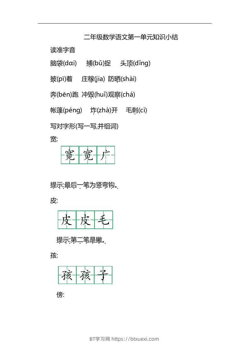 二上语文第一单元知识重点-BT学习网