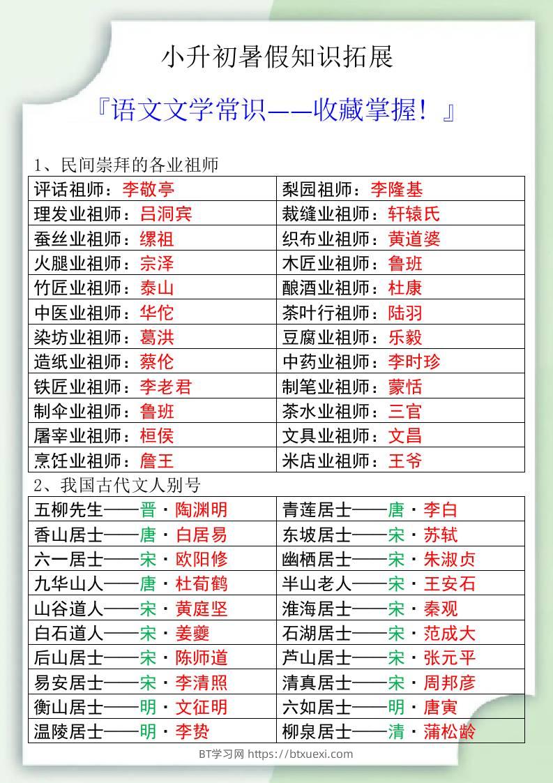小升初暑假知识拓展之语文文学常识-小升初语文-BT学习网
