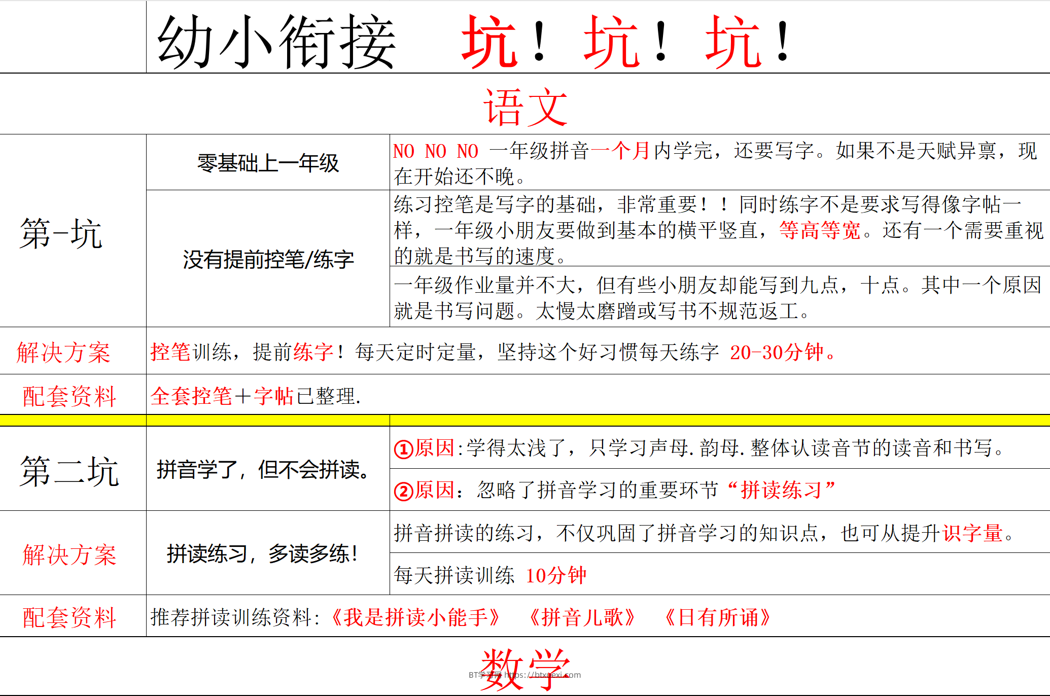 幼小避坑-BT学习网