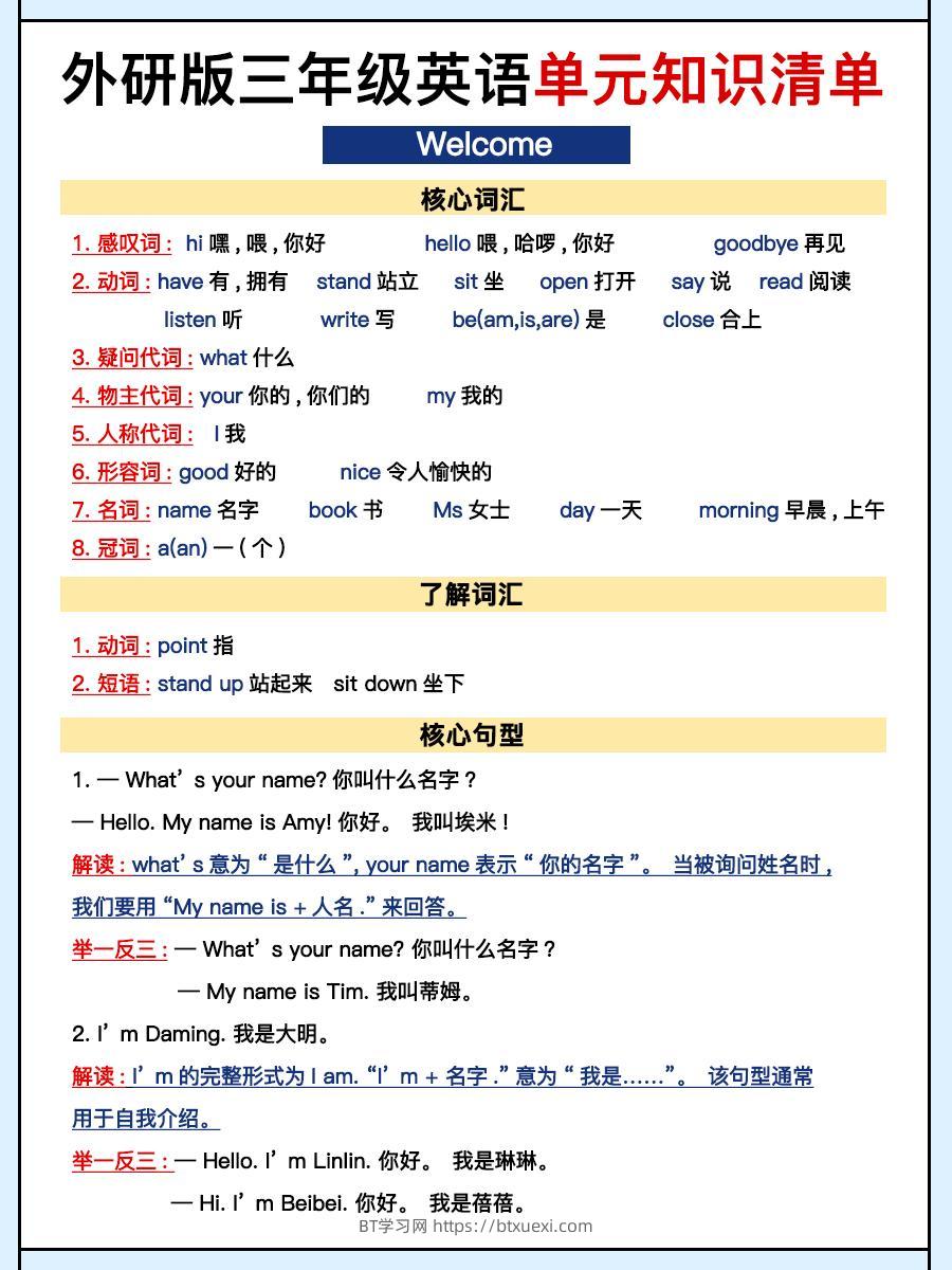 外研三上英语知识清单全-BT学习网